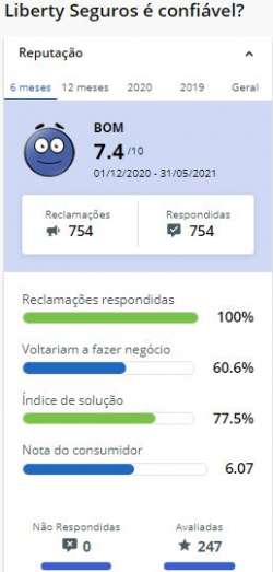 Liberty Seguros Liberty Seguros