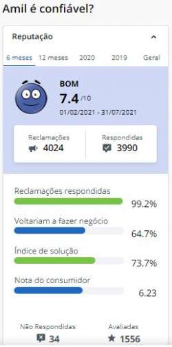 Plano de saúde Amil 