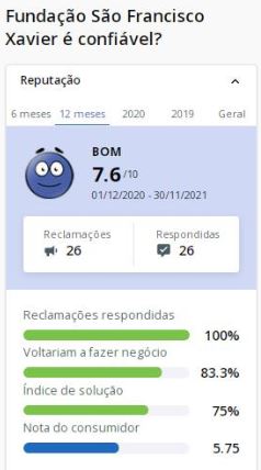 Fundação São Francisco Xavier Fundação São Francisco Xavier
