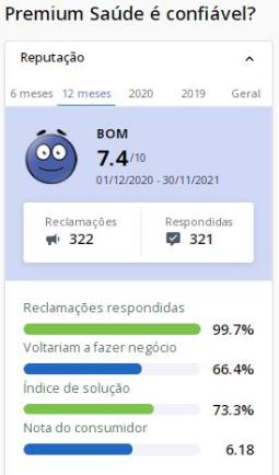 Premium Saúde Premium Saúde