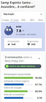 SAMP Espírito Santo SAMP Espírito Santo