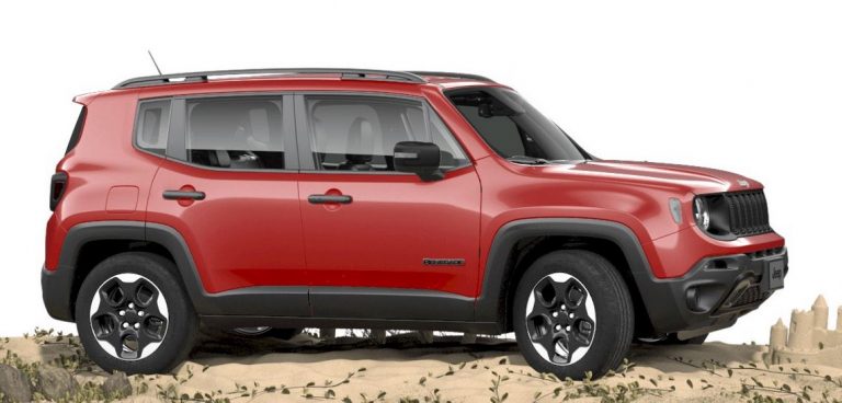 Tabela de preço do seguro auto do Jeep Renegade