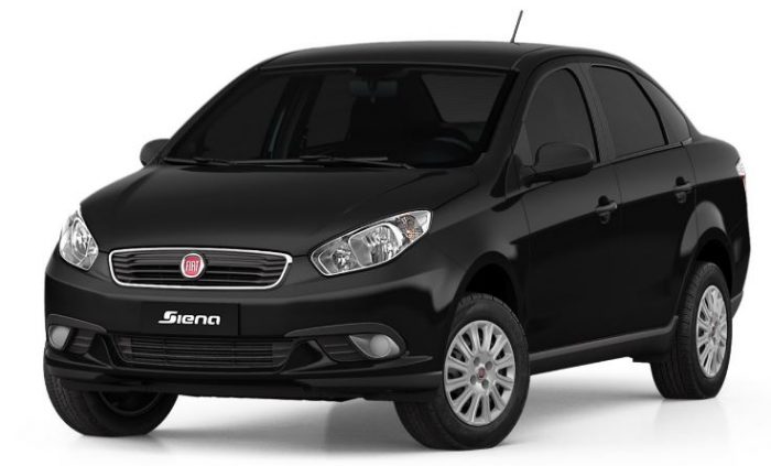 Tabela de preço do seguro auto Fiat Siena